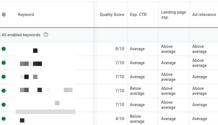 Quality Score Metrics