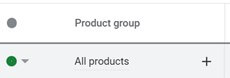 Product Groups